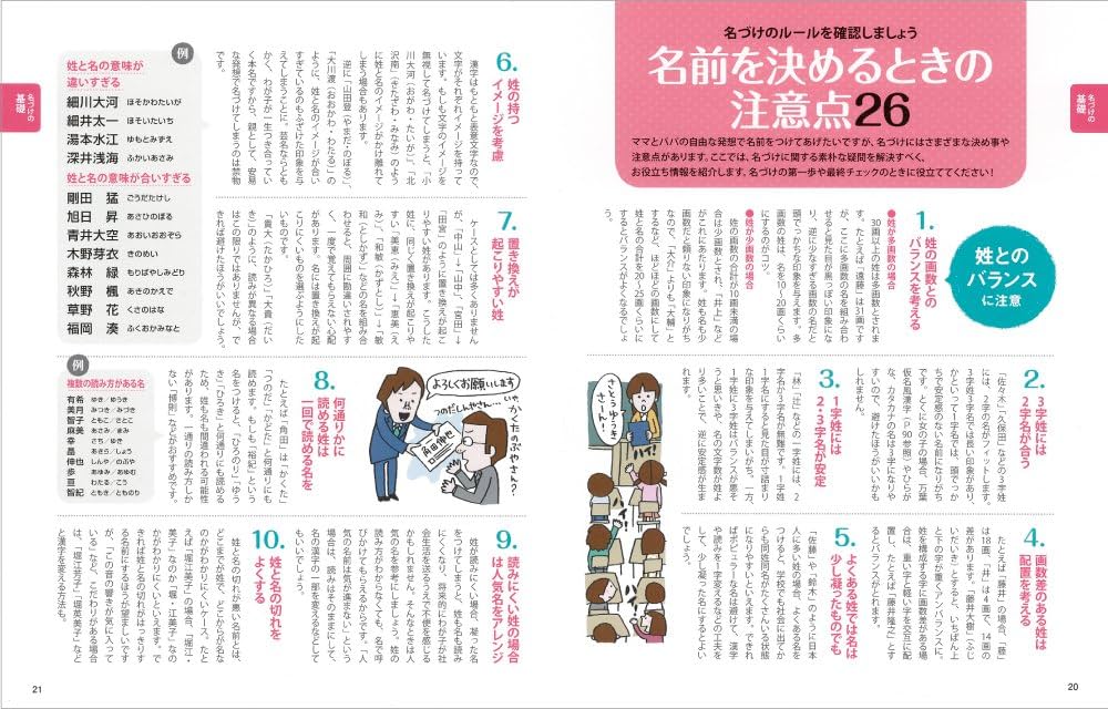 赤ちゃんの名づけ新百科 (ベネッセ・ムック たまひよブックス